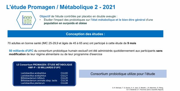 Probiotique HMF Métabolique Genestra Brands / 30 capsules – Image 9